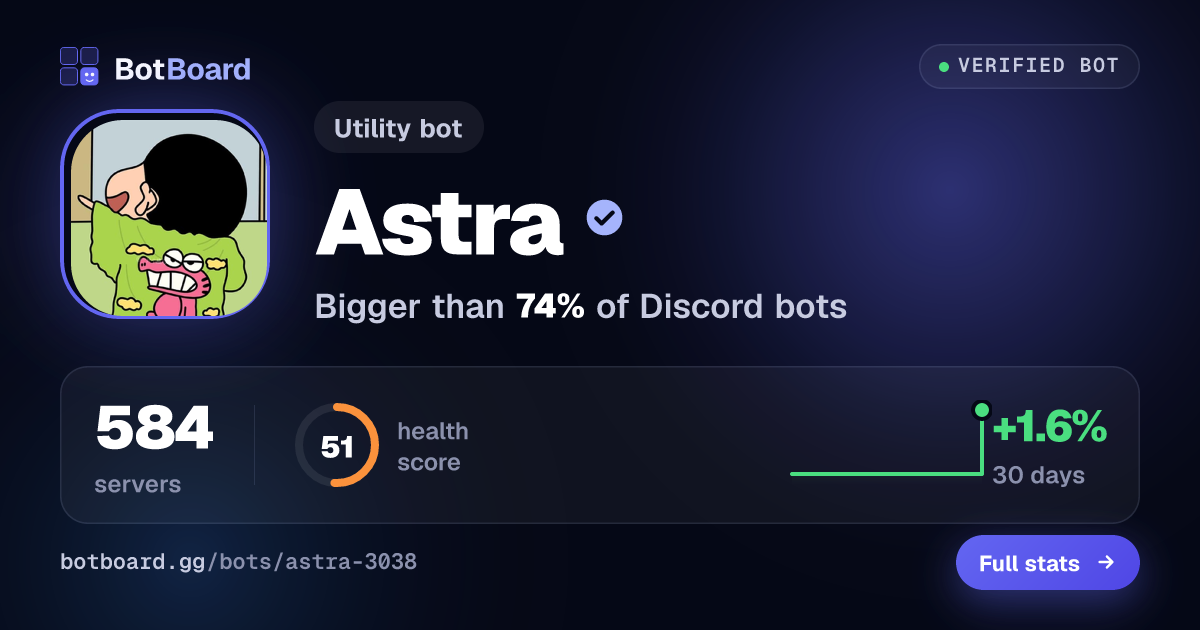 Share card for Astra