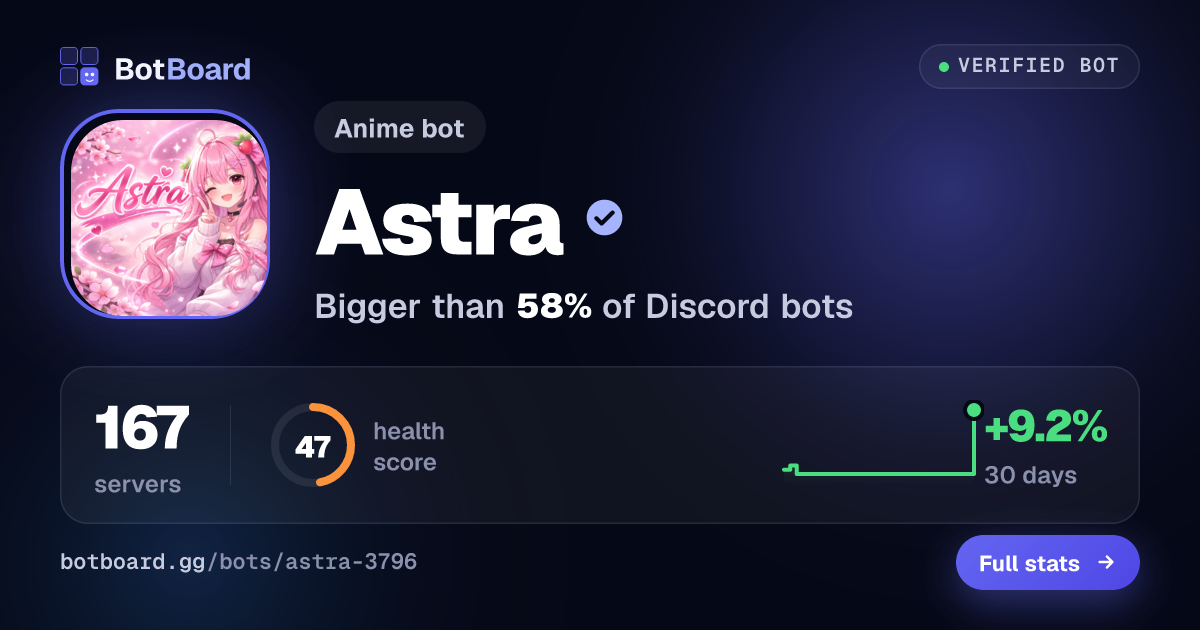 Share card for Astra