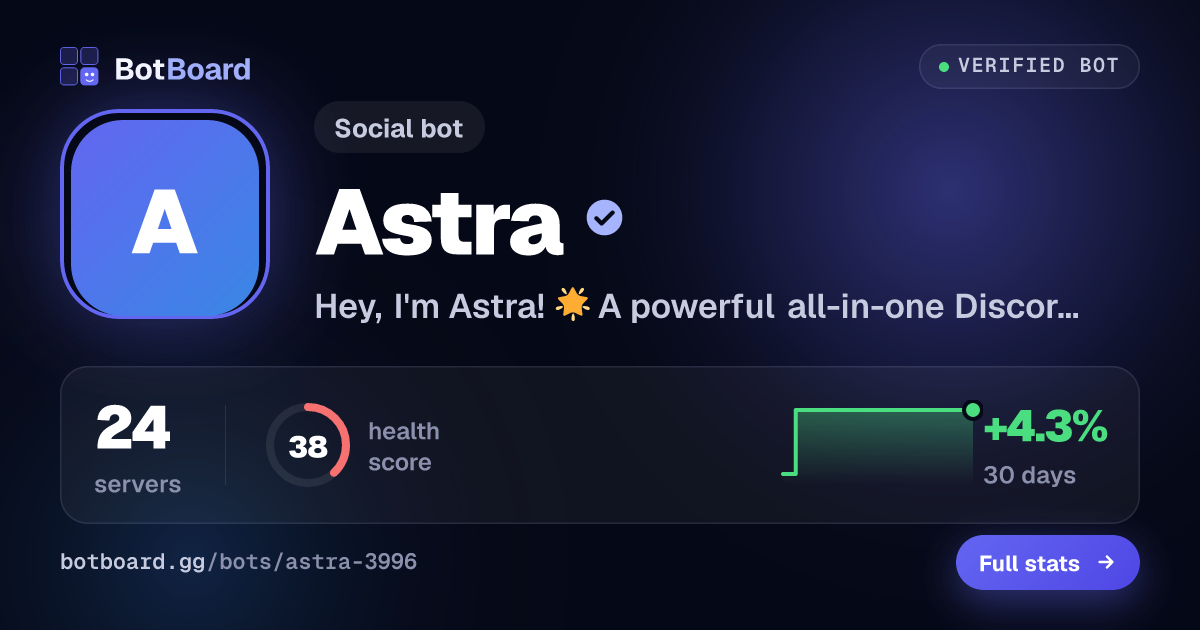 Share card for Astra
