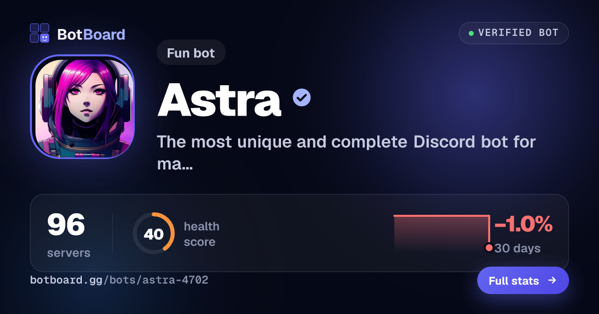 Share card for Astra