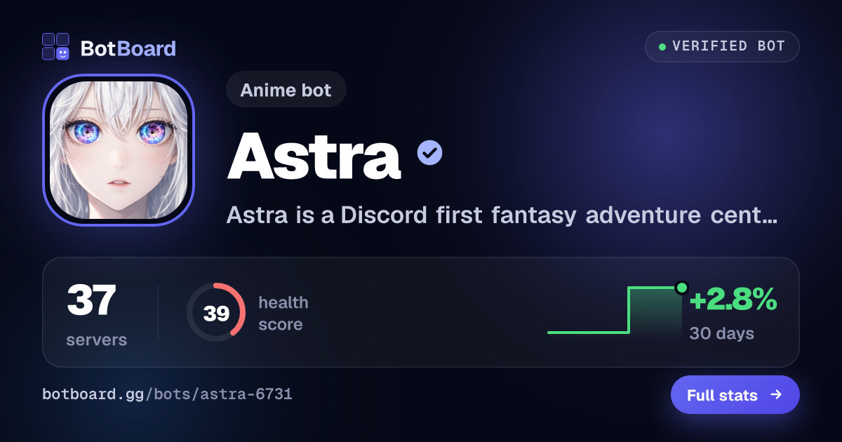 Share card for Astra