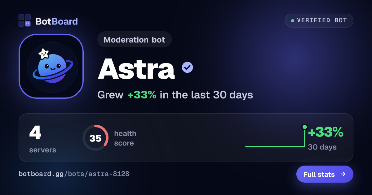 Share card for Astra