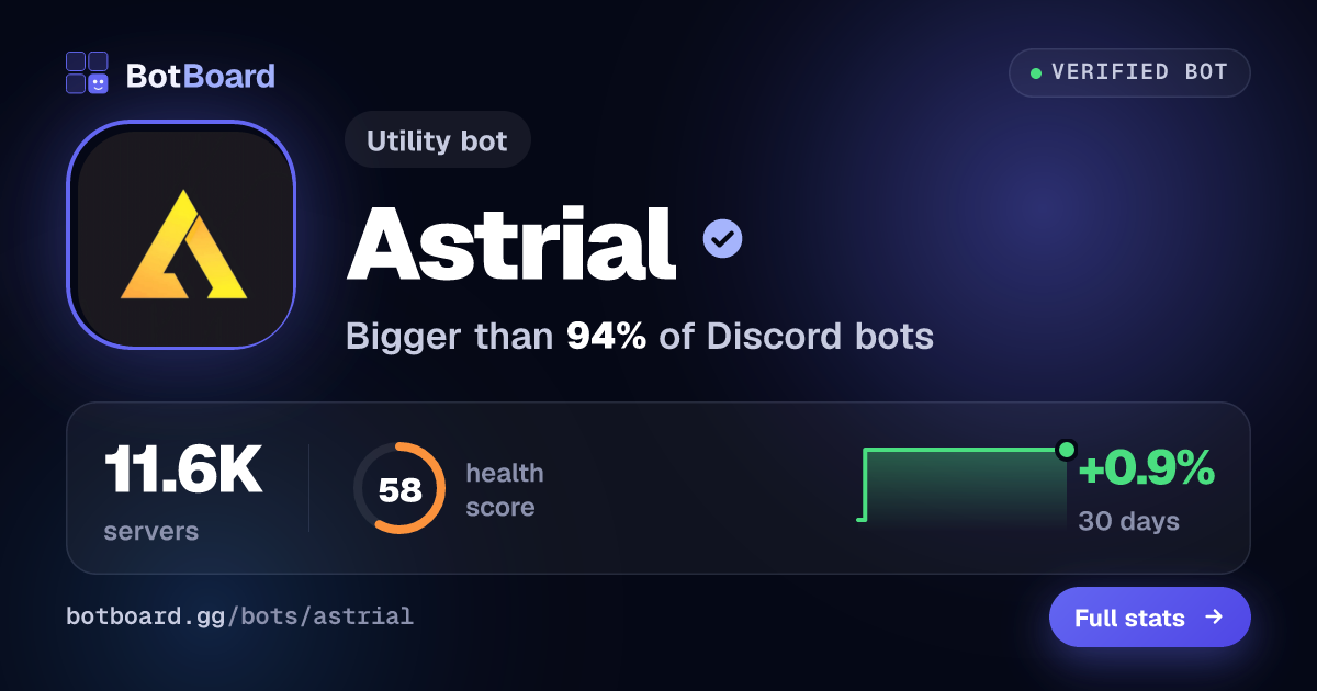 Share card for Astrial