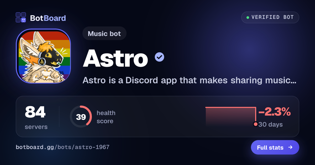 Share card for Astro