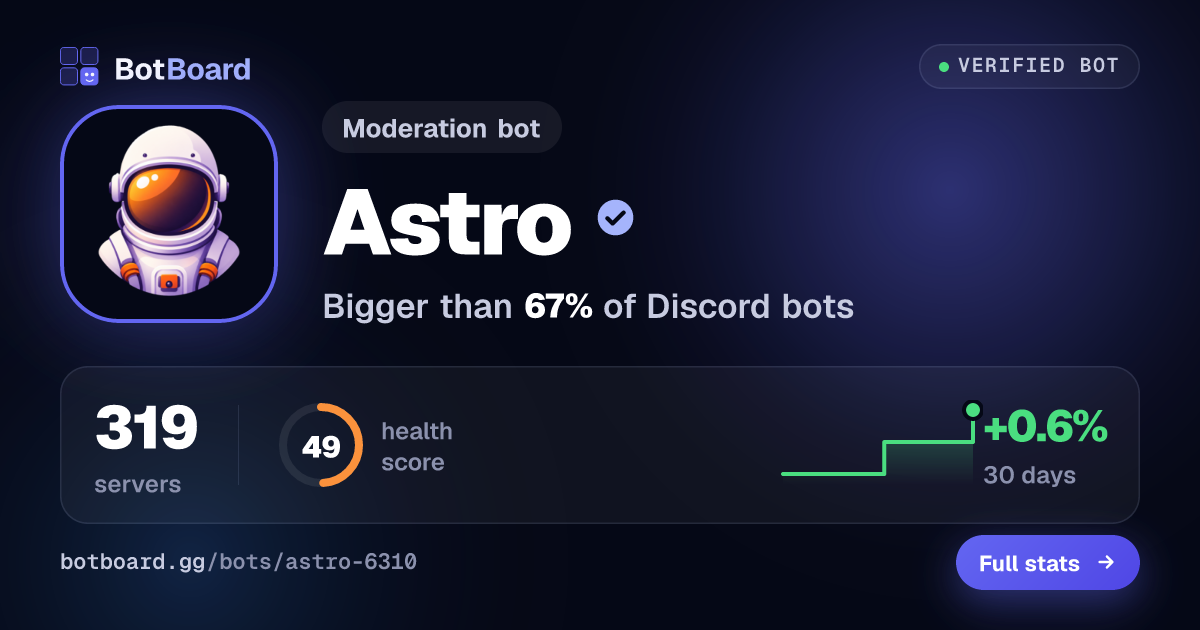 Share card for Astro