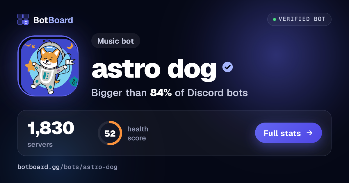 Share card for astro dog