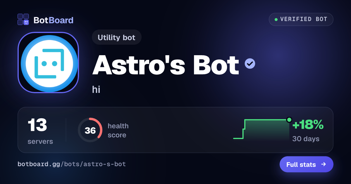 Share card for Astro's Bot