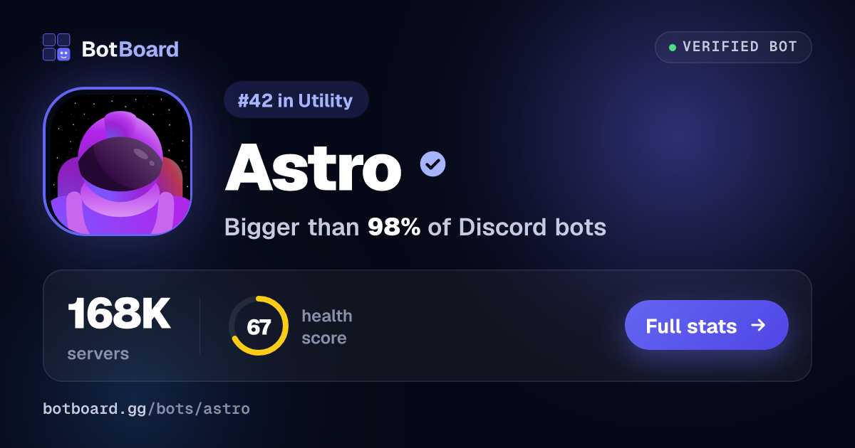 Share card for Astro
