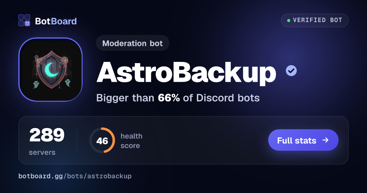 Share card for AstroBackup 🛡