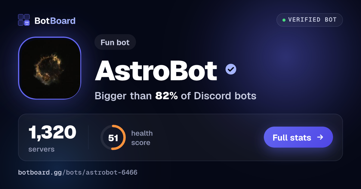 Share card for AstroBot