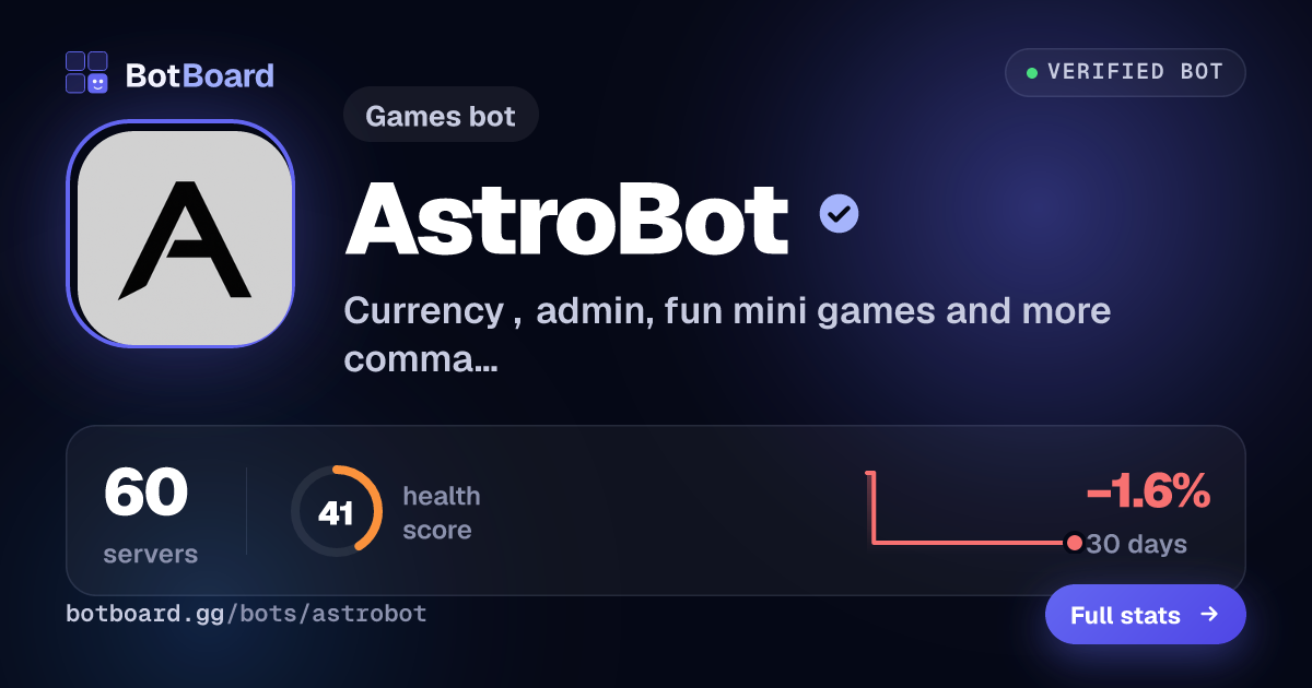 Share card for AstroBot