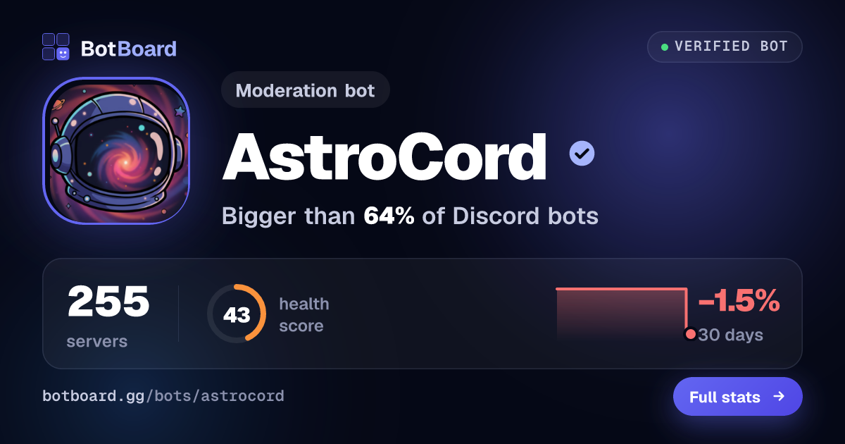 Share card for AstroCord
