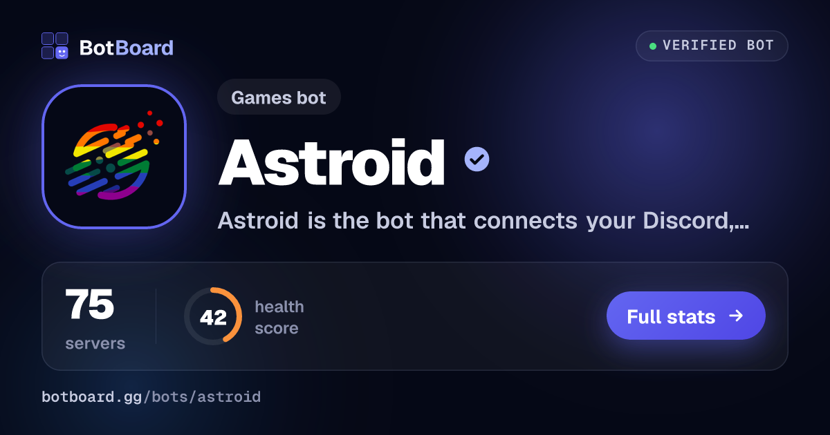 Share card for Astroid