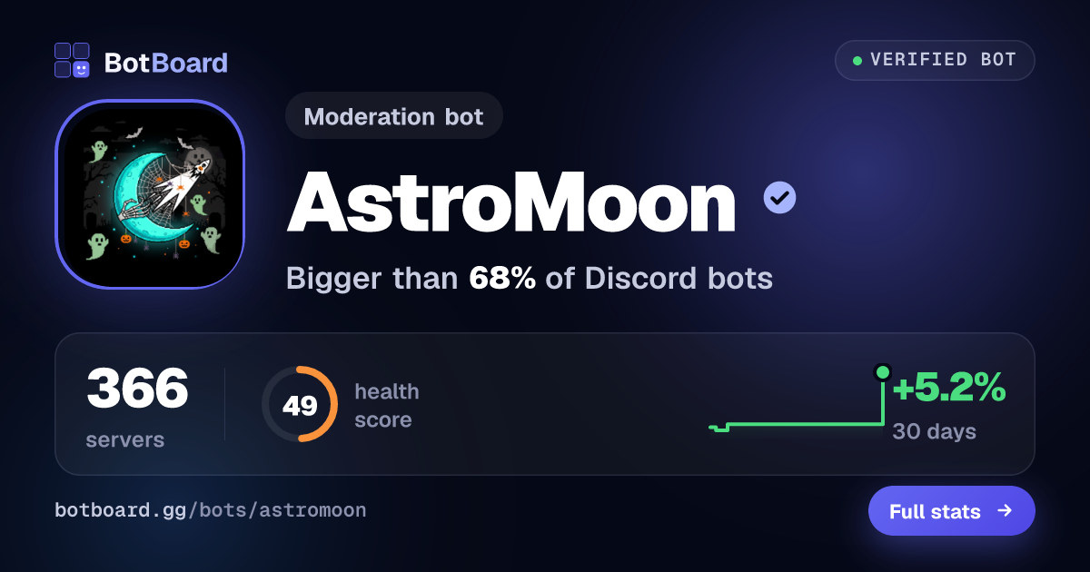 Share card for AstroMoon 🌙