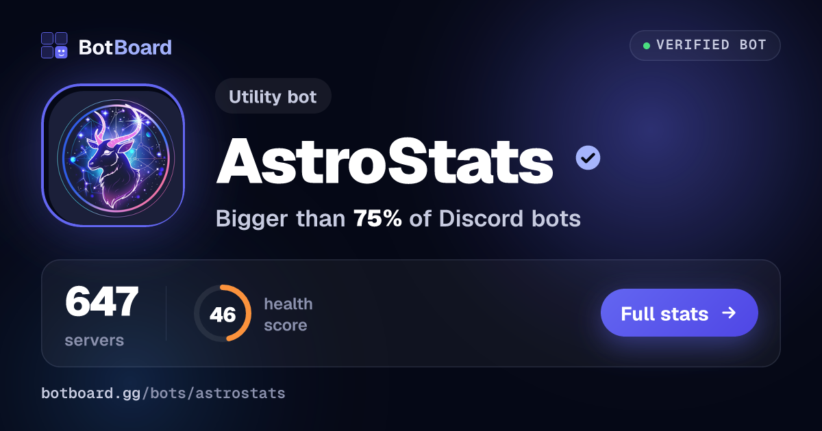 Share card for AstroStats