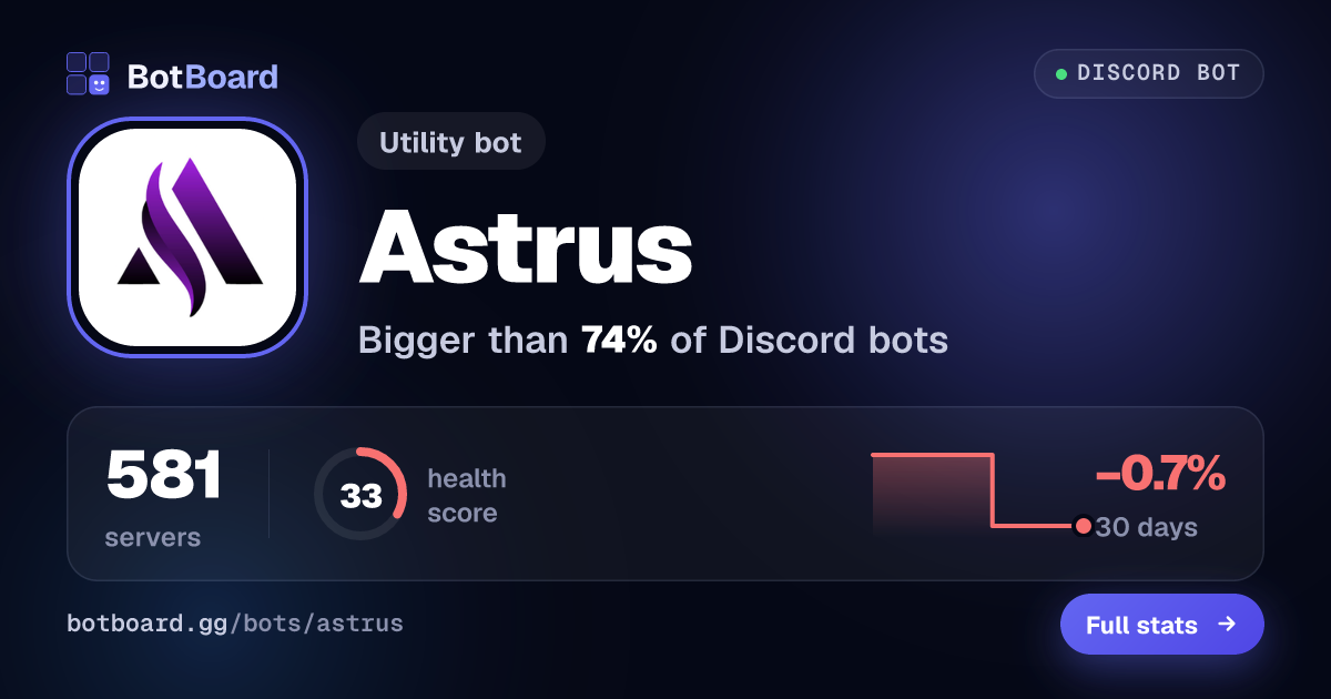 Share card for Astrus