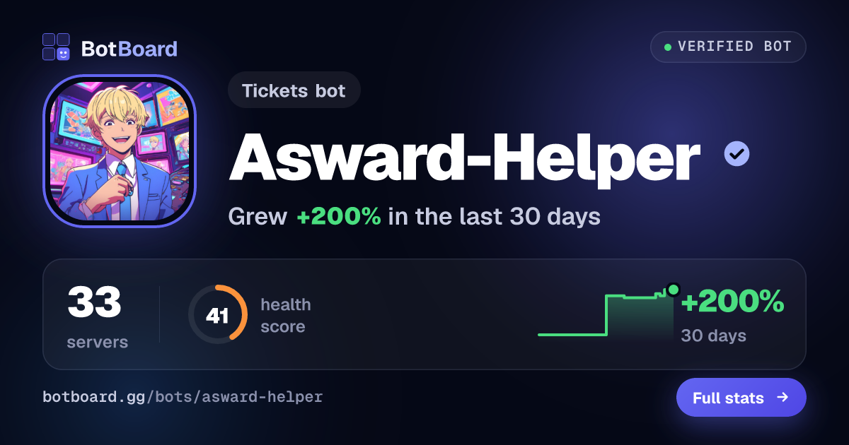 Share card for Asward-Helper