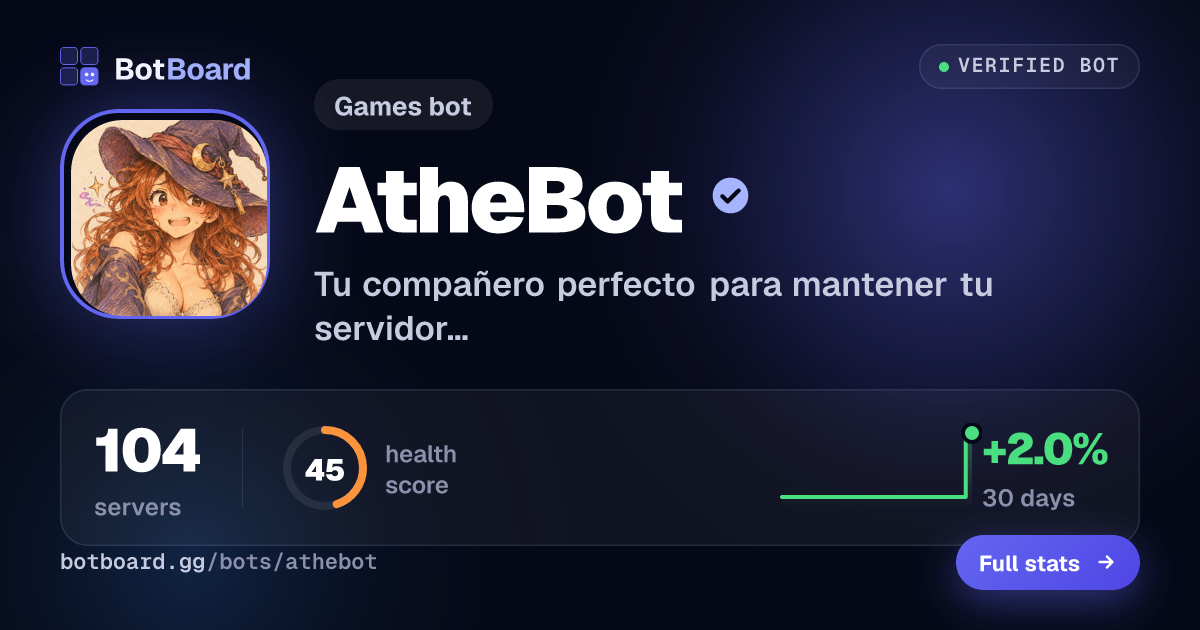 Share card for AtheBot