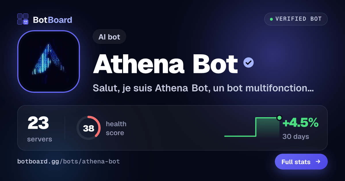 Share card for Athena Bot