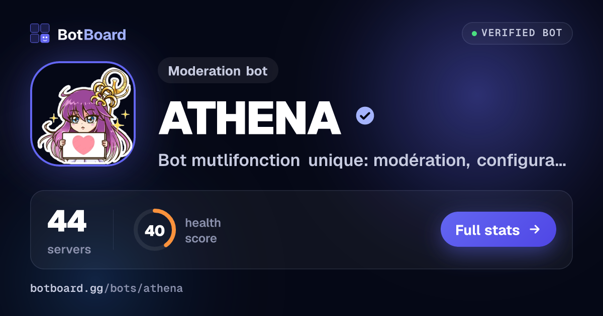 Share card for ATHENA