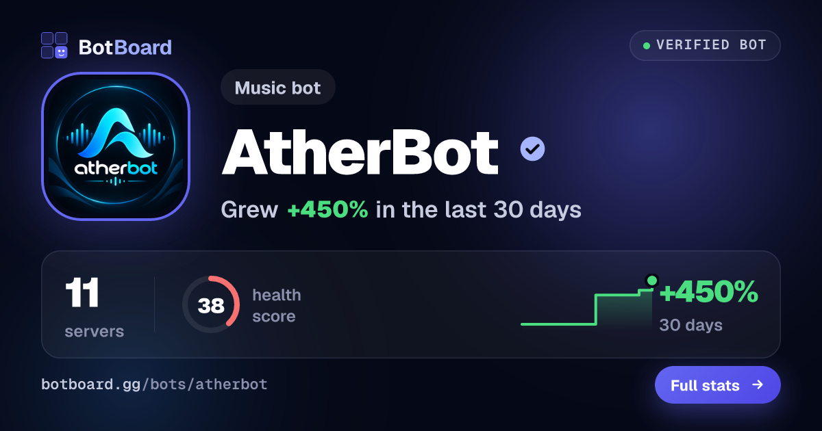 Share card for AtherBot 🌌