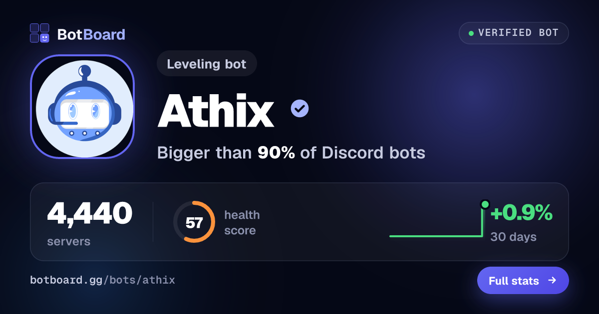 Share card for Athix