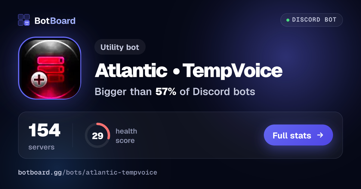 Share card for Atlantic •  TempVoice