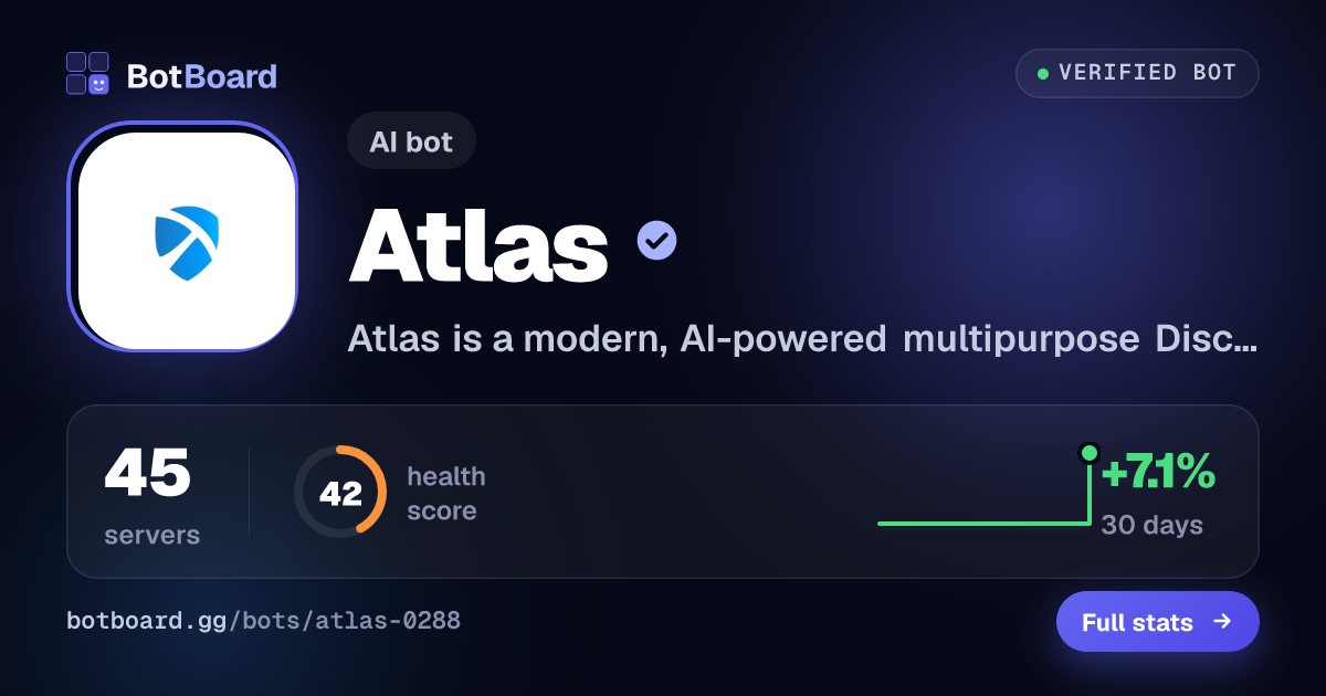 Share card for Atlas