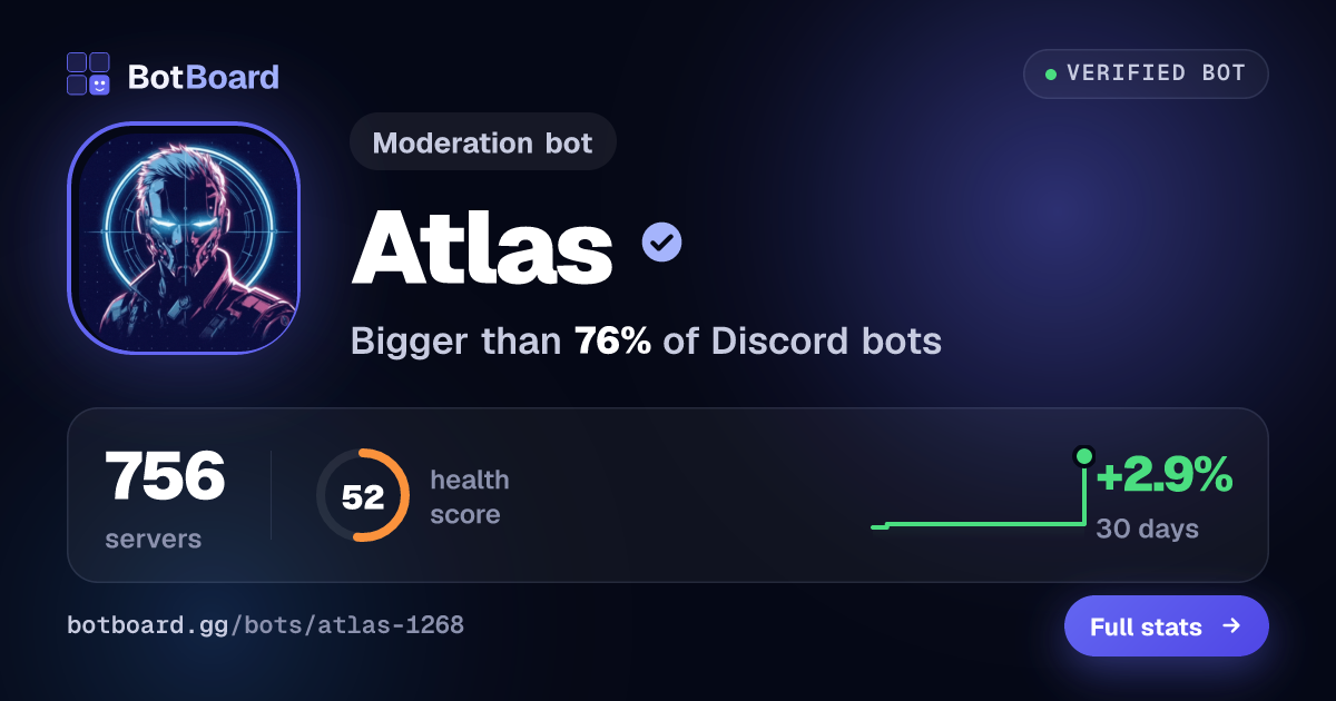 Share card for Atlas
