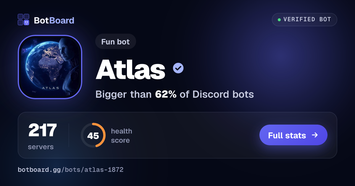 Share card for Atlas