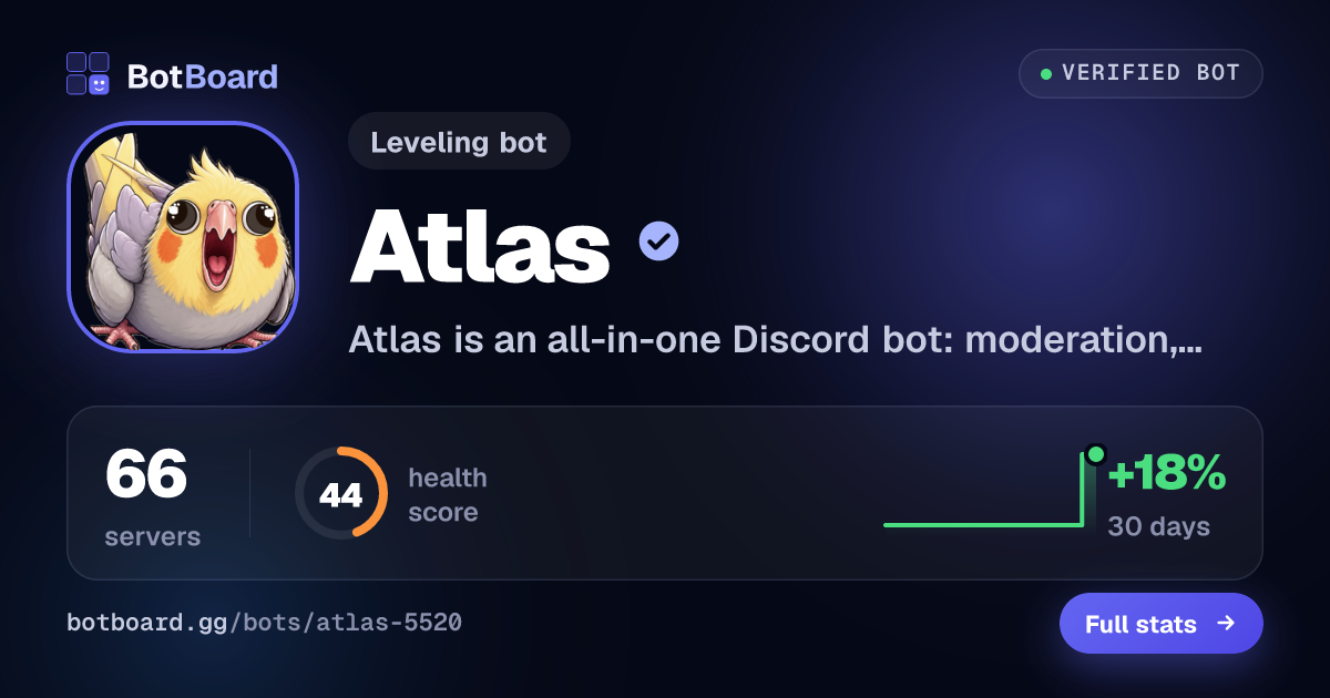 Share card for Atlas