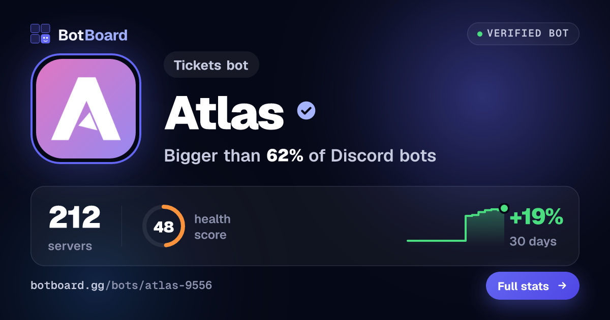 Share card for Atlas