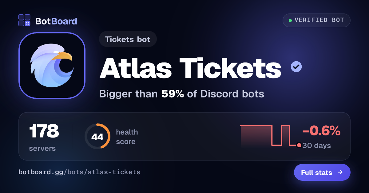 Share card for Atlas Tickets
