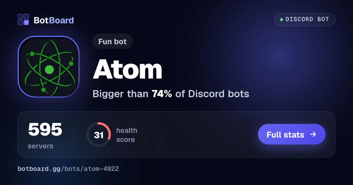 Share card for Atom