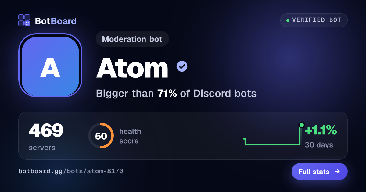 Share card for Atom