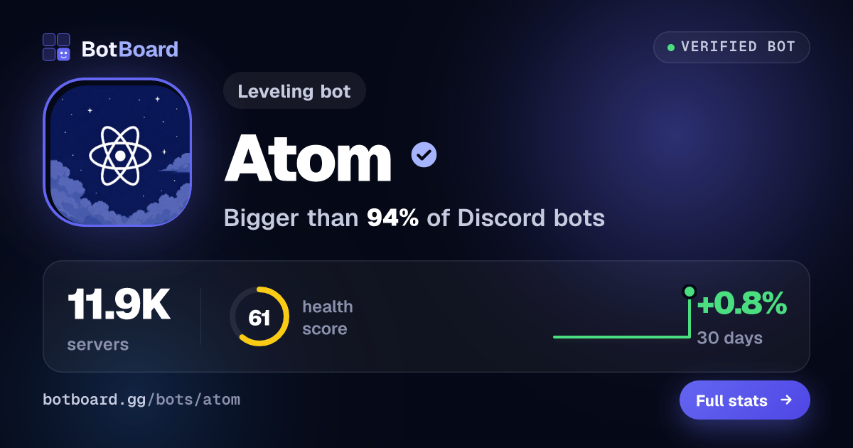 Share card for Atom