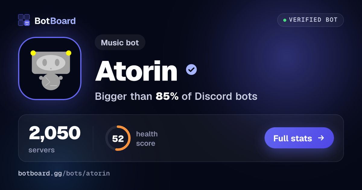 Share card for Atorin