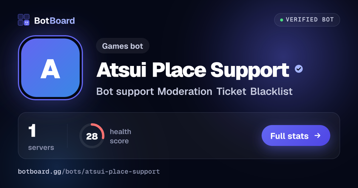 Share card for Atsui Place Support