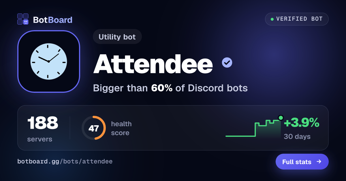 Share card for Attendee