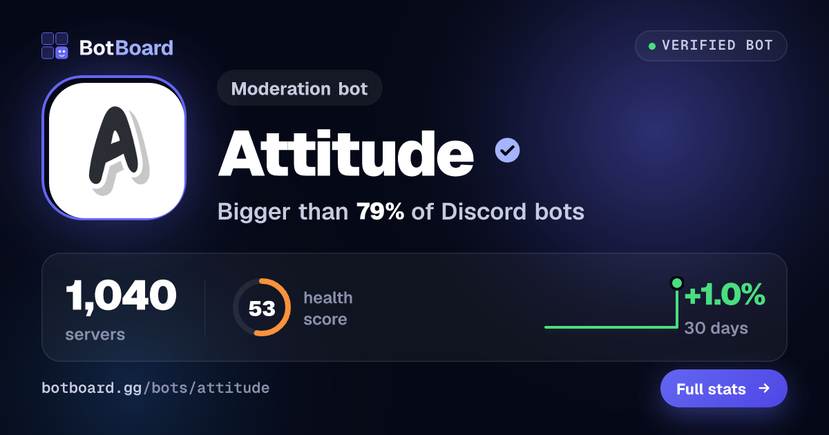 Share card for Attitude