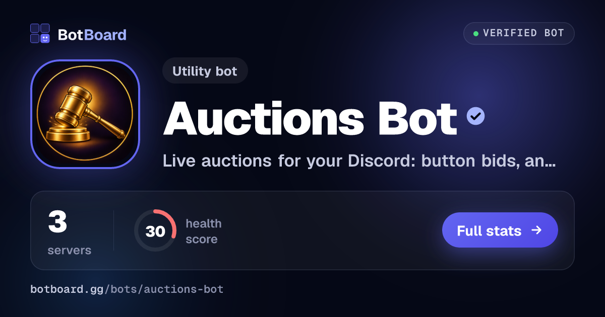 Share card for Auctions Bot