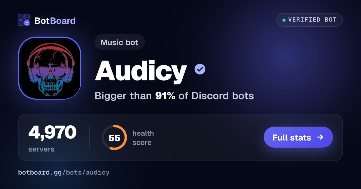Share card for Audicy