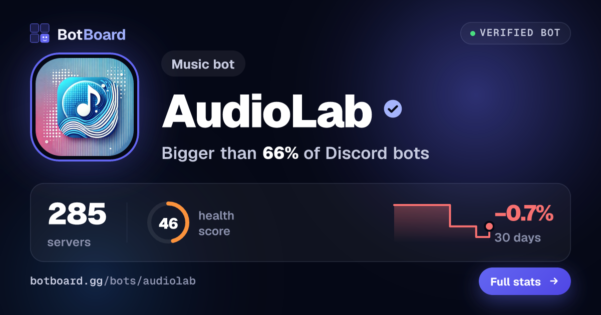 Share card for AudioLab 🎶