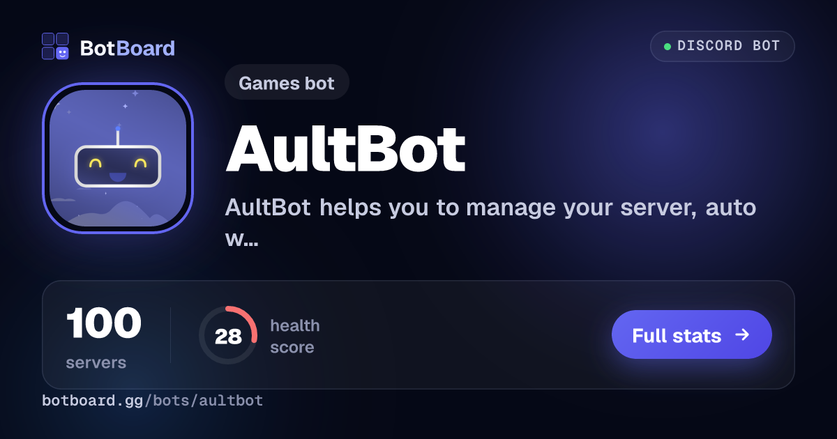 Share card for AultBot
