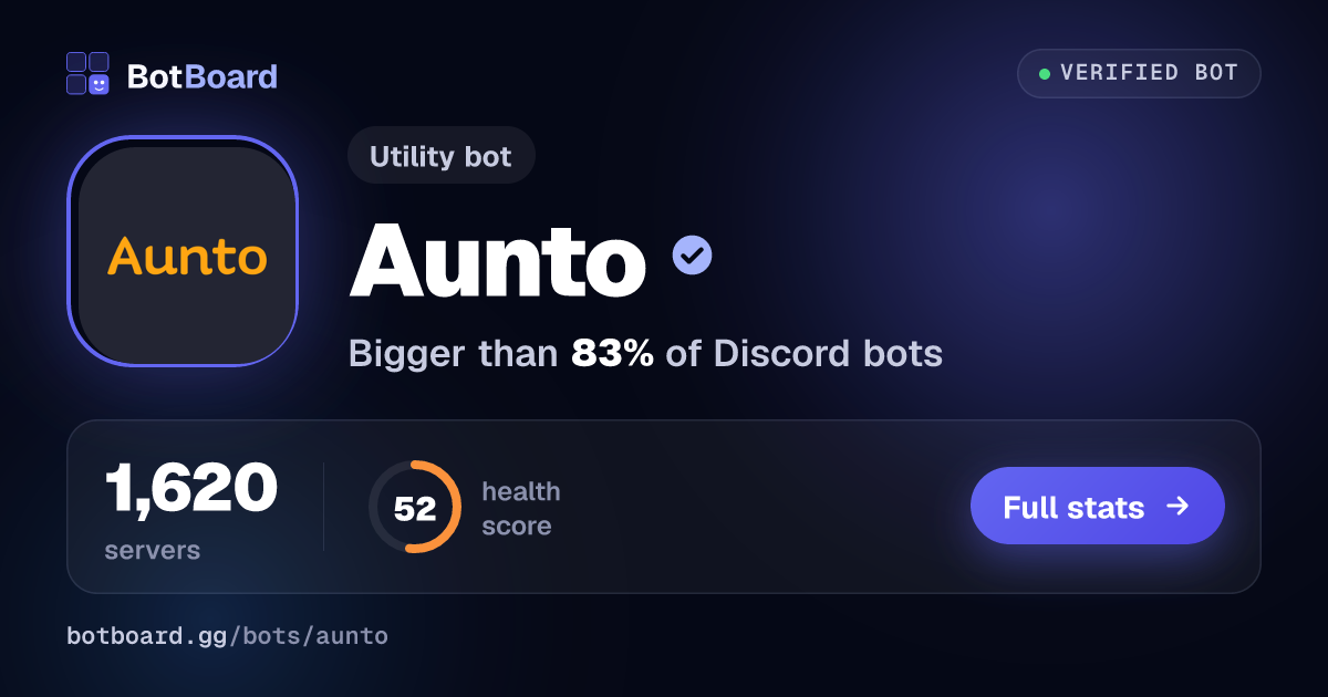 Share card for Aunto