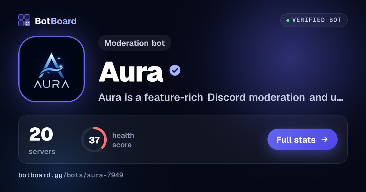 Share card for Aura