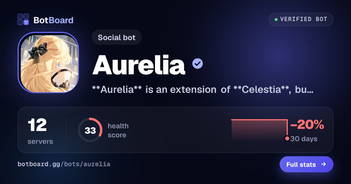 Share card for Aurelia