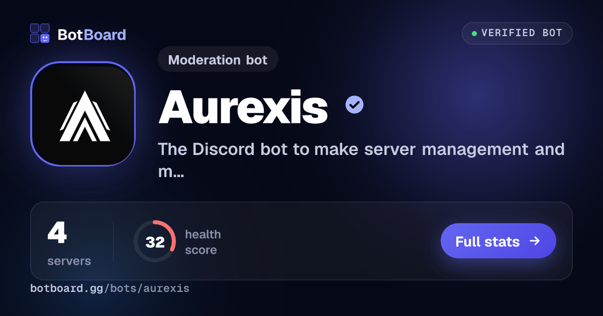 Share card for Aurexis
