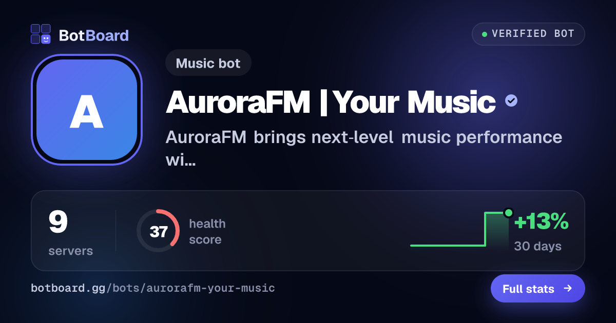 Share card for AuroraFM | Your Music