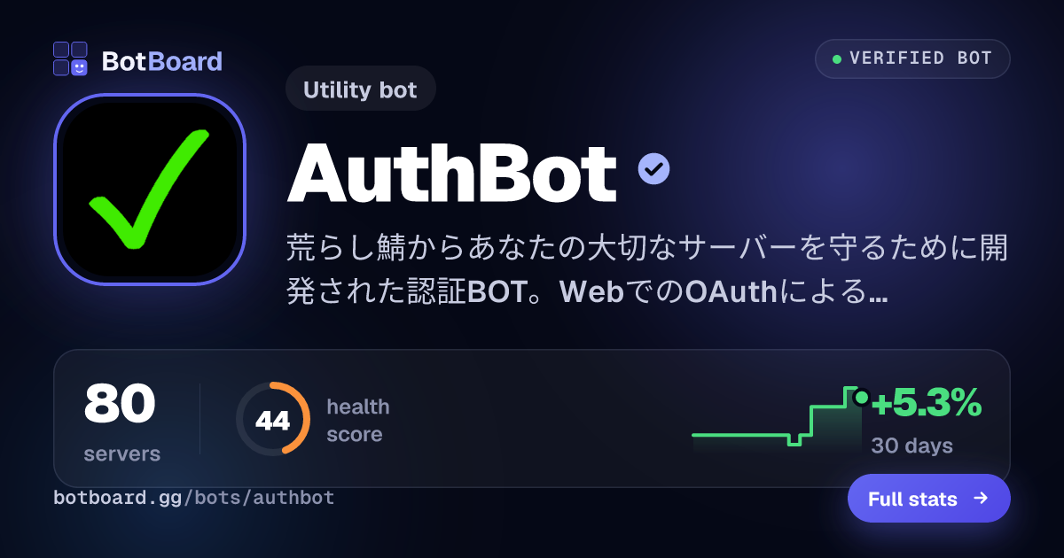 Share card for AuthBot